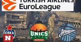 Euroleague,