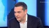 Τσίπρας, Κύπρο, Ούτε, [στην Τουρκία],tsipras, kypro, oute, [stin tourkia]