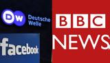 Ρωσία, Facebook Deutsche Welle BBC, ΜΜΕ,rosia, Facebook Deutsche Welle BBC, mme