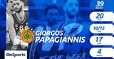 ΕΣΑΚΕ, Παπαγιάννης, MVP,esake, papagiannis, MVP