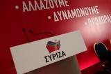 ΣΥΡΙΖΑ, Ενοποίηση, Συνεδρίου,syriza, enopoiisi, synedriou