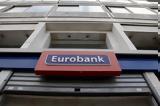 Eurobank, 424,2021 –, NPE