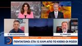 Πεντάγωνο, Κίεβο, Ρώσοι,pentagono, kievo, rosoi