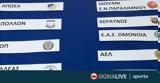 Κύπελλο ΟΠΑΠ Basket League,kypello opap Basket League