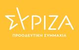 ΣΥΡΙΖΑ, Επιτακτική,syriza, epitaktiki