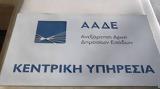 ΑΑΔΕ, Έρχονται,aade, erchontai