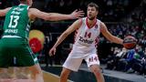 3ης, Ολυμπιακός, Αρμάνι – Βαθμολογία, Euroleague,3is, olybiakos, armani – vathmologia, Euroleague