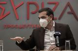 Τσίπρας, Πρώτη,tsipras, proti