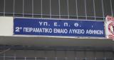 Αντιδράσεις, Πειραματικών Σχολείων,antidraseis, peiramatikon scholeion