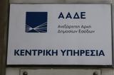 ΑΑΔΕ,aade