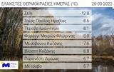 Meteo, Πού, -13,Meteo, pou, -13