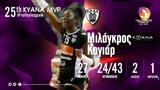 Μιλάγκρος Κογιάρ, ΜVP,milagkros kogiar, mVP