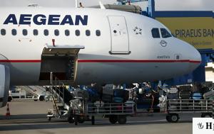 Aegean, Μείωσε, €725, 2021, Aegean, meiose, €725, 2021