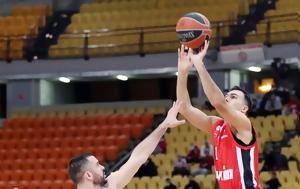 Προγνωστικά EuroLeague, Εμπιστοσύνη, Ολυμπιακό, Σλούκα, prognostika EuroLeague, ebistosyni, olybiako, slouka