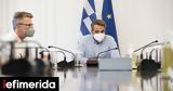 Σκέρτσος, Πώς, -Το, Μητσοτάκης, Σύνοδο Κορυφής,skertsos, pos, -to, mitsotakis, synodo koryfis