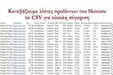 Κατεβάζουμε, Skroutz, Excel,katevazoume, Skroutz, Excel