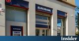 Eurobank, Ελλάδα, 2021,Eurobank, ellada, 2021