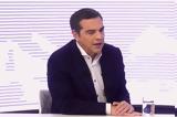 Τσίπρας, Κραυγή, Πάτρας,tsipras, kravgi, patras