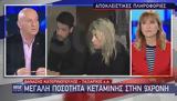 Κατερινόπουλος, Star,katerinopoulos, Star