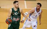 Euroleague, Παναθηναϊκός, Ρεάλ,Euroleague, panathinaikos, real