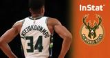 Αντετοκούνμπο, Διαλύει, Νετς,antetokounbo, dialyei, nets