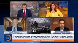 Γιάννης Εγκολφόπουλος, Πούτιν, Συρίας,giannis egkolfopoulos, poutin, syrias