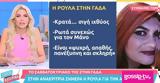 Πάτρα, Ρούλα Πισπιρίγκου,patra, roula pispirigkou