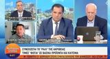 Καβγάς, Άδωνι – Πετρόπουλου, Λες, – Δεν, Video,kavgas, adoni – petropoulou, les, – den, Video