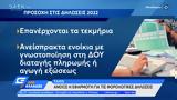 Άνοιξε, Taxis, 2022,anoixe, Taxis, 2022