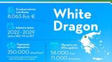 White Dragon, Επιταχύνονται, - Μέχρι Ιούνιο,White Dragon, epitachynontai, - mechri iounio