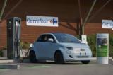 Fiat 500 Shop,Charge