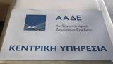 ΕΝΦΙΑ 2022, Ξεκίνησε, ΑΑΔΕ,enfia 2022, xekinise, aade