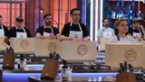 MasterChef 2022, Tεστ Δημιουργικότητας,MasterChef 2022, Test dimiourgikotitas