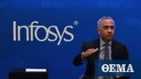 Αποσύρεται, Infosys, Ρωσία, Ρίσι Σούνακ,aposyretai, Infosys, rosia, risi sounak