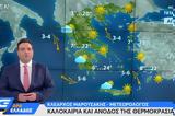 Κλέαρχος Μαρουσάκης, Κακοκαιρία, Μεγάλη Τετάρτη,klearchos marousakis, kakokairia, megali tetarti