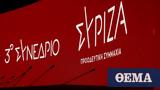 Συνέδριο ΣΥΡΙΖΑ, Κρίσιμες,synedrio syriza, krisimes