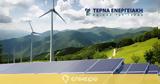 ΤΕΡΝΑ Ενεργειακή, 4054, 2021 -, 64 GW, 2029​​,terna energeiaki, 4054, 2021 -, 64 GW, 2029​​