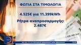 Σε «ασφυξία» οι καταναλωτές από τα τιμολόγια ρεύματος,