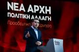 3ο Συνέδριο ΣΥΡΙΖΑ – Τσίπρας,3o synedrio syriza – tsipras