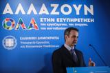 Μητσοτάκης, Πρόοδος, – Αλλάζουμε,mitsotakis, proodos, – allazoume