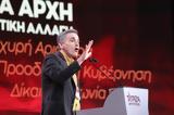 Ένταση, Ευκλείδη Τσακαλώτο, ΣΥΡΙΖΑ,entasi, efkleidi tsakaloto, syriza