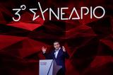 Συνέδριο ΣΥΡΙΖΑ, Απόλυτος, Αλέξης Τσίπρας,synedrio syriza, apolytos, alexis tsipras