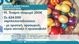 Μεγάλη Τετάρτη, Πάσχα,megali tetarti, pascha