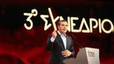 3ο Συνέδριο ΣΥΡΙΖΑ, Τσίπρα,3o synedrio syriza, tsipra