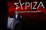 3ο Συνέδριο ΣΥΡΙΖΑ – Τσίπρας, Υπάρχει, – Αλλάζουμε,3o synedrio syriza – tsipras, yparchei, – allazoume