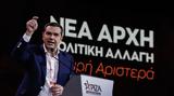 Βεβαιότητα Τσίπρα, ΣΥΡΙΖΑ, Αλλάζουμε,vevaiotita tsipra, syriza, allazoume