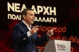 Αλέξης Τσίπρας, ΣΥΡΙΖΑ, “Θα, ”| Video,alexis tsipras, syriza, “tha, ”| Video