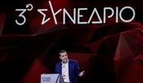 ΣΥΡΙΖΑ, Ένταση, - Παρέμβαση Τσίπρα,syriza, entasi, - paremvasi tsipra