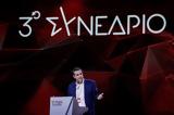 Συνέδριο ΣΥΡΙΖΑ, 7+1, Τσίπρα,synedrio syriza, 7+1, tsipra