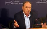 Γιώργος Σταθάκης,giorgos stathakis